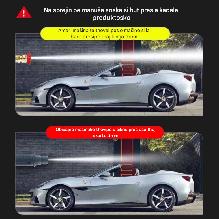 Spălător Auto Portabil Eficient